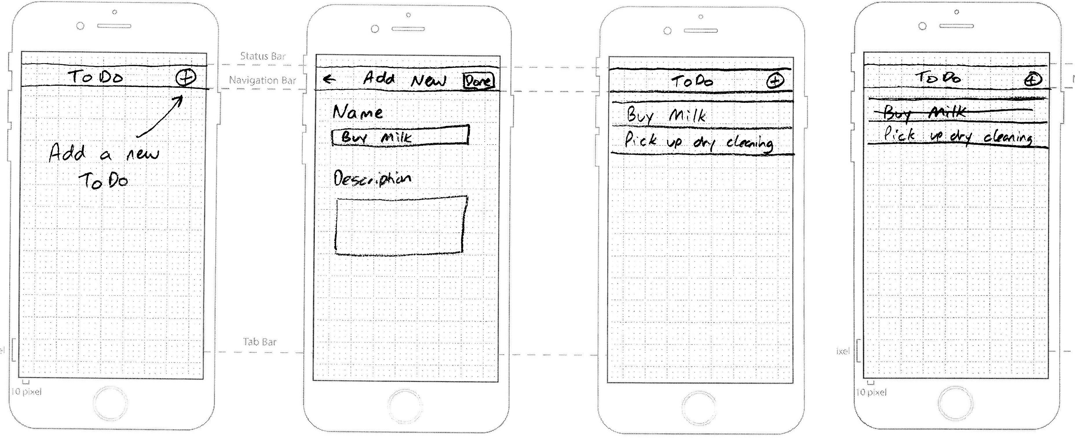 Wireframing the Digital Way With Pen and Paper  Ascender